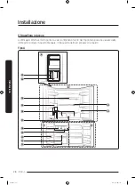 Предварительный просмотр 112 страницы Samsung RF30BB6200QLAA User Manual