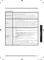 Предварительный просмотр 135 страницы Samsung RF30BB6200QLAA User Manual