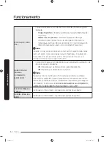 Предварительный просмотр 136 страницы Samsung RF30BB6200QLAA User Manual