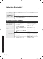 Предварительный просмотр 158 страницы Samsung RF30BB6200QLAA User Manual