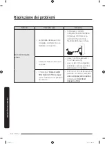 Предварительный просмотр 160 страницы Samsung RF30BB6200QLAA User Manual