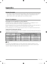 Предварительный просмотр 165 страницы Samsung RF30BB6200QLAA User Manual