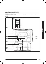 Предварительный просмотр 199 страницы Samsung RF30BB6200QLAA User Manual