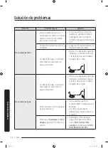 Предварительный просмотр 246 страницы Samsung RF30BB6200QLAA User Manual