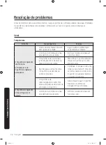 Предварительный просмотр 328 страницы Samsung RF30BB6200QLAA User Manual