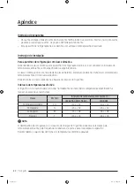 Предварительный просмотр 336 страницы Samsung RF30BB6200QLAA User Manual