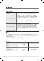 Предварительный просмотр 338 страницы Samsung RF30BB6200QLAA User Manual