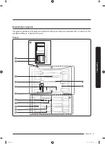 Предварительный просмотр 371 страницы Samsung RF30BB6200QLAA User Manual