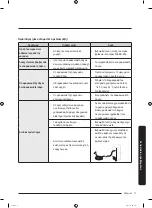 Предварительный просмотр 417 страницы Samsung RF30BB6200QLAA User Manual