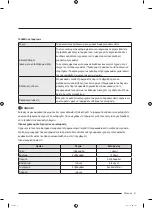 Предварительный просмотр 425 страницы Samsung RF30BB6200QLAA User Manual