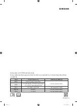 Предварительный просмотр 428 страницы Samsung RF30BB6200QLAA User Manual