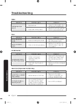 Preview for 62 page of Samsung RF30BB69006MAA User Manual