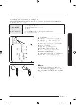 Preview for 107 page of Samsung RF30BB69006MAA User Manual