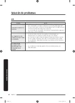 Preview for 144 page of Samsung RF30BB69006MAA User Manual