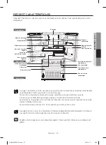 Preview for 85 page of Samsung RF30HB User Manual