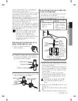 Preview for 119 page of Samsung RF31FMEDBBC User Manual