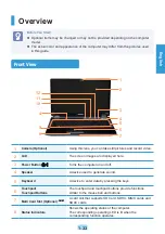 Preview for 36 page of Samsung RF408 User Manual