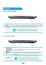 Preview for 41 page of Samsung RF408 User Manual