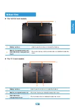 Preview for 42 page of Samsung RF408 User Manual