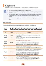 Preview for 45 page of Samsung RF408 User Manual