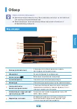 Preview for 98 page of Samsung RF408 User Manual