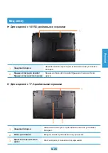 Preview for 104 page of Samsung RF408 User Manual