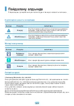 Preview for 129 page of Samsung RF408 User Manual