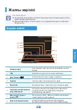 Preview for 162 page of Samsung RF408 User Manual