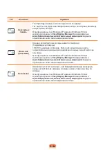 Preview for 173 page of Samsung RF408 User Manual