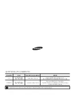 Предварительный просмотр 28 страницы Samsung RF4267HA User Manual