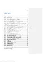 Preview for 8 page of Samsung RF4402d-D1A Installation Manual
