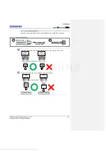 Preview for 103 page of Samsung RF4402d Series Installation Manual