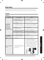 Предварительный просмотр 55 страницы Samsung RF48A401EB4/EF User Manual