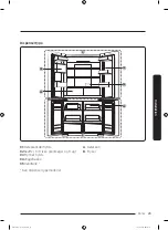 Предварительный просмотр 161 страницы Samsung RF48A401EB4/EF User Manual