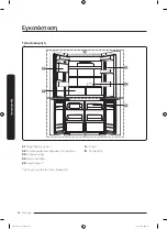 Предварительный просмотр 612 страницы Samsung RF48A401EB4/EF User Manual