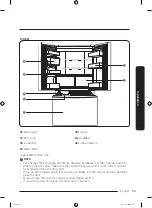 Предварительный просмотр 29 страницы Samsung RF5000 User Manual