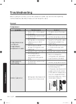 Предварительный просмотр 64 страницы Samsung RF56K9041SR User Manual