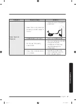 Preview for 67 page of Samsung RF56K9041SR User Manual