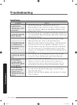 Preview for 70 page of Samsung RF56K9041SR User Manual