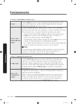 Preview for 116 page of Samsung RF56K9041SR User Manual