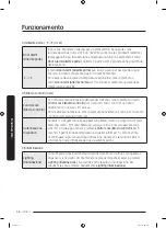 Предварительный просмотр 118 страницы Samsung RF56K9041SR User Manual