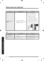 Предварительный просмотр 138 страницы Samsung RF56K9041SR User Manual