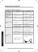 Preview for 140 page of Samsung RF56K9041SR User Manual