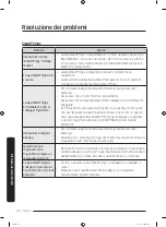 Preview for 144 page of Samsung RF56K9041SR User Manual