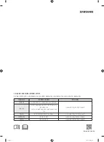 Preview for 148 page of Samsung RF56K9041SR User Manual