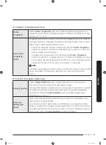 Предварительный просмотр 263 страницы Samsung RF56K9041SR User Manual