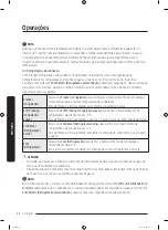 Предварительный просмотр 264 страницы Samsung RF56K9041SR User Manual