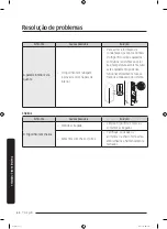 Preview for 284 page of Samsung RF56K9041SR User Manual