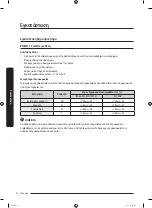 Предварительный просмотр 326 страницы Samsung RF56K9041SR User Manual