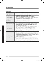 Preview for 342 page of Samsung RF56K9041SR User Manual